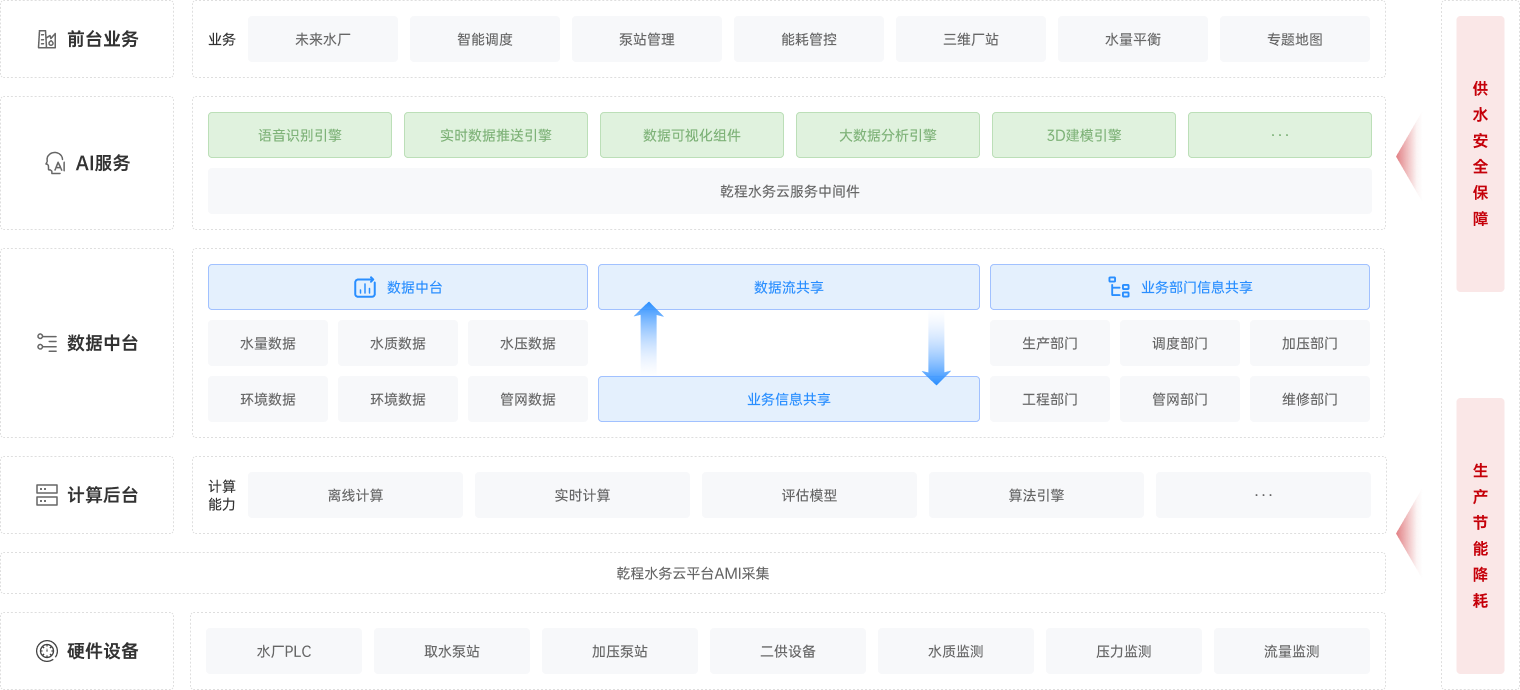 俄罗斯·专享会(中国区)官方网站