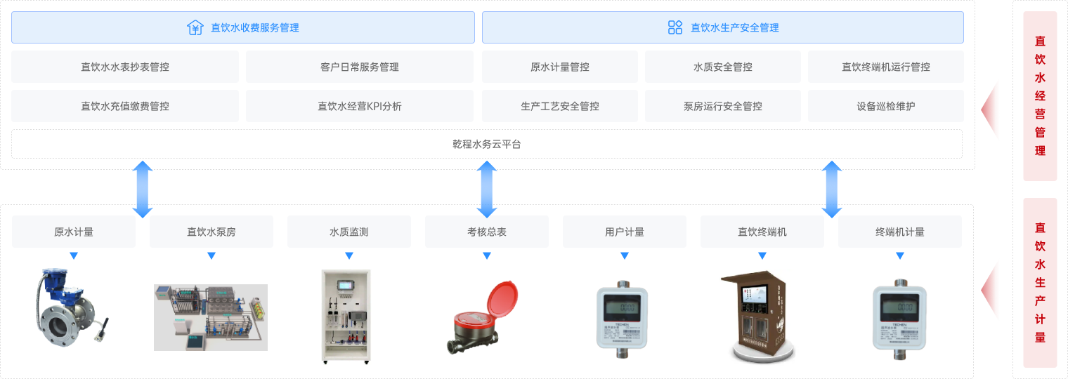 俄罗斯·专享会(中国区)官方网站